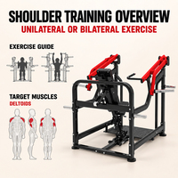 Machine de presse d'épaules assise, équipement de fitness commercial, avec dossier et accoudoirs réglables, sûre et fiable.