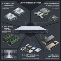 Serveur Rackable Haute Performance HPE ProLiant DL360 Gen11 1U Intel Xeon Gold 6430 32 Go DDR5 8SFF pour Centre de Données
