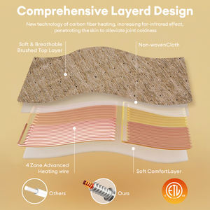 远红外取暖器 电热毯 电热床垫套 加热床垫垫 冬季用 - Product Image 3