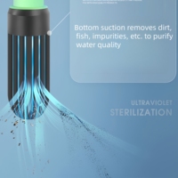 Aquarium Intelligent Ultra Blanc en Verre Clair avec Alimentation Automatique, Filtre et Lumière LED pour Petits Poissons
