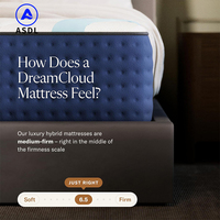 Matelas pour la maison et l'hôtel, commande en ligne, matelas en mousse à mémoire de forme, lits king, queen, twin, matelas à ressorts ensachés compressé sous vide, enroulable