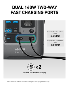 สถานีไฟฟ้าพกพา Anker SOLIX C300 DC ความจุ 288Wh 300W แบตเตอรี่ LiFePO4 พร้อมพอร์ต USB C คู่ 140W สำหรับการตั้งแคมป์กลางแจ้ง - Product Image 5