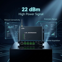 Controlador Industrial LoRa SX1268 de 22dBm con Súper Penetración, RS485, RS232, DI, DO, Edge Gateway, Carcasa de Aluminio, Modbus RTU, LoRaWAN