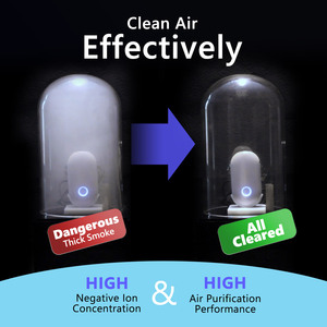 Máy lọc không khí đeo cổ mini có logo <span class=keywords><strong>OEM</strong></span>, dùng cá nhân, du lịch và ngoài trời, dễ mang theo - Product Image 4