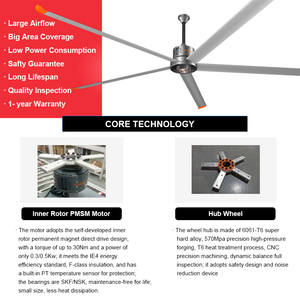 <span class=keywords><strong>Ventilateur</strong></span> <span class=keywords><strong>de</strong></span> <span class=keywords><strong>plafond</strong></span> RTFANS 10 pieds HVLS Ventilateurs <span class=keywords><strong>de</strong></span> ventilation à faible vitesse et à haut <span class=keywords><strong>volume</strong></span> - Product Image 5