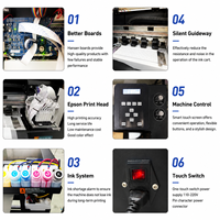 Impresora DTF A3, Impresión Directa a Película, Impresora de Transferencia de Calor Epson XP600 para Impresión de Telas de Algodón y Poliéster, Camisetas