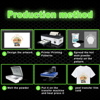Film de transfert thermique DTF Premium phosphorescent 60CM*100M, rouleau de vinyle thermocollant lumineux pour impression textile et vêtements sur imprimante DTF
