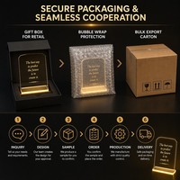 Lampe de nuit LED en acrylique avec logo personnalisé, panneau lumineux RGB, lampe de bureau, base USB, cadeau, présentoir