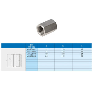 ข้อต่อทองแดงแบบเกลียวซีรีส์ MBSGG ของ Xingyi Technology สำหรับระบบนิวเมติก - Product Image 3