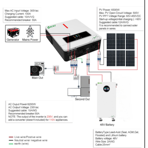 Hybride Zonne-Energie Omvormer 4.2/6.2kw, 220vac Zuivere Sinus, Mppt 60-490V, Batterij-Optioneel, Dubbele Belasting Uitgangen, <span class=keywords><strong>Wifi</strong></span>/Rs485 - Product Image 6