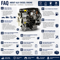 Moteur diesel turbo à rampe commune SCDC Isuzu 4JJ1 3.0L 110-130kW 430Nm, alternative au Toyota 1KD-FTV pour pick-up, SUV et camionnettes légères