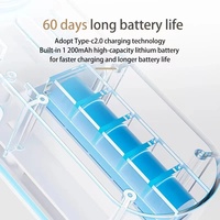 2025 meilleure vente diffuseur électrique automatique en plastique désodorisant Machine pour toilette salle de bain distributeur d'huile