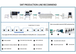ความเร็วสูงที่แม่นยําอัตโนมัติเต็มรูปแบบ Q8 SMT เลือกสถานที่เครื่องไฟ <span class=keywords><strong>LED</strong></span> ไดร์เวอร์บอร์ดสายการประกอบชิปเมานท์ - Product Image 2