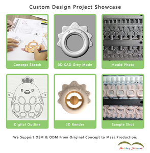 Custom Infant Teething Toys Silicone Animal Hand Rattle Sensory Teethers Silicone - Product Image 6