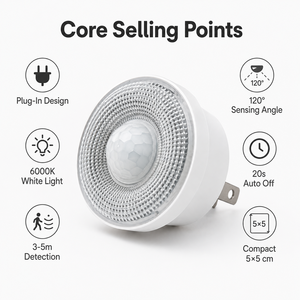 LED Motion <b>Sensor</b> <b>Night</b> <b>Light</b> <b>Plug</b> <b>In</b> Wall Lamp Automatic On Off PIR <b>Sensor</b> Lamp for Home Bedroom Corridor Lighting - Product Image 5