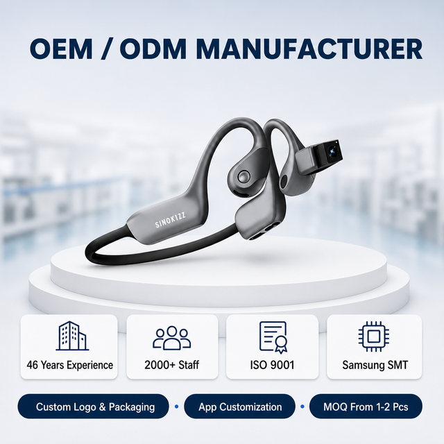 In-Ear AI Camera Headset with 8MP EIS Cam, Bluetooth 5.3, WiFi 6, IP65, Hands-Free First-Person Video Recorder