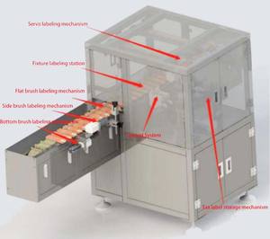 Offre Spéciale automatique <span class=keywords><strong>timbre</strong></span> fiscal estampage machine d'étiquetage impression tobbacco cigarettes autocollant bande <span class=keywords><strong>sur</strong></span> boîte bouteilles automatique - Product Image 4