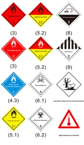 Nuova Segnaletica Nazionale per Merci Pericolose, Cartello Personalizzato per Gas Tossici e Infiammabili, Stampato in Serigrafia per Sicurezza nel Trasporto su Veicoli - Product Image 4