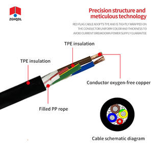 Servicio personalizado 105 grados AC 450/750V EVC07E2E2-H 5G6 Cables Fabricantes de cables <span class=keywords><strong>Cable</strong></span> EV Motor <span class=keywords><strong>Cable</strong></span> de carga para automóvil - Product Image 4