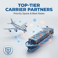 Service de Logistique 3PL en Europe, Entrepôt, Exécution des Commandes, Chine-Europe, DDP, Gestion des Stocks, Pick-Pack, Air+Express, 7-12 Jours, 15