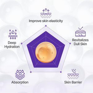 Centellian24 360 Shot PDRN Active Serum 50ml Sérum anti-âge pour le visage - Product Image 4