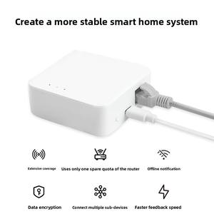 SIXWGH Zigbee 3.0 Smart Gateway Versión Cableada, Hub Inteligente para el Hogar Tuya, Compatible con Alexa y Google Home, Sensores con Alimentación USB y Wi-Fi - Product Image 3