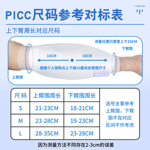 ปลอกป้องกันสายสวน PICC ทางการแพทย์ ปลอกแขนกันน้ำสำหรับอาบน้ำ พร้อมซับในผ้าฝ้าย ขนาด M S L - Product Image 4