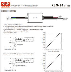 ค่าเฉลี่ย XLG-20-H-B 21W 700mA 18-30V ไดรเวอร์ไฟ LED คงที่หรี่แสงได้3IN1 AC90-IP67 305Vac กันน้ำ - Product Image 4