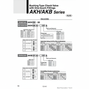 วาล์วตรวจสอบ AKH04A-01S นิวเมติก SMC - Product Image 1