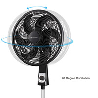 Ventilateur sur pied électrique 3-en-1 de 18 pouces, oscillant, hauteur réglable, mécanique, usage domestique, construction en plastique, résistant au vent fort
