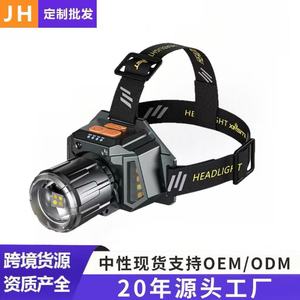 L52 Headlamp 300-499M Range Telescopic Zoom Rechargeable Battery LED Light Source Adjustable Brightness Fishing Mining Lamp - Product Image 5