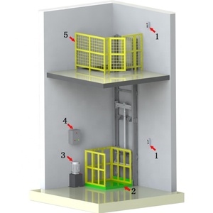 Portable plafond nettoyage ascenseur hydraulique homme levage travail aérien ascenseur de cargaison à domicile - Product Image 5
