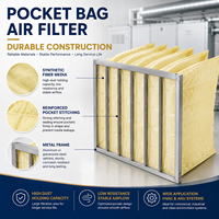 Filtre à air de poche MERV 11 13 à haute capacité de retention de poussière, efficacité F7 F8, filtre de remplacement pour système HVAC AHU