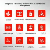 Système d'interphonie et de diffusion sur réseau IP avec écran tactile monomanuel de 116 pouces intégré pour la communication et la gestion des opérations