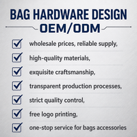 Fermoir de sac en métal personnalisé avec logo, boucle en zinc colorée multi-styles, attache rotative pour sac à main, accessoires de bricolage