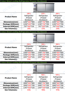 ตู้เย็นแบบมีประตูคู่สำหรับงานมืออาชีพ โต๊ะเย็นสำหรับกาแฟ โต๊ะแช่เย็นสำหรับพิซซ่า ตู้เย็นแบบดิจิตอลพร้อมหน้าจอแสดงผล - Product Image 5