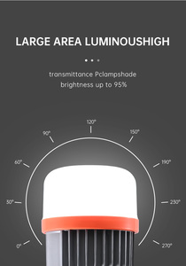 Bán buôn <span class=keywords><strong>LED</strong></span> Cắm trại đèn với thiết kế mới có thể sạc lại <span class=keywords><strong>LED</strong></span> Bulb Lights Đối với trang chủ khẩn cấp E27/B22 cung cấp điện AC - Product Image 4