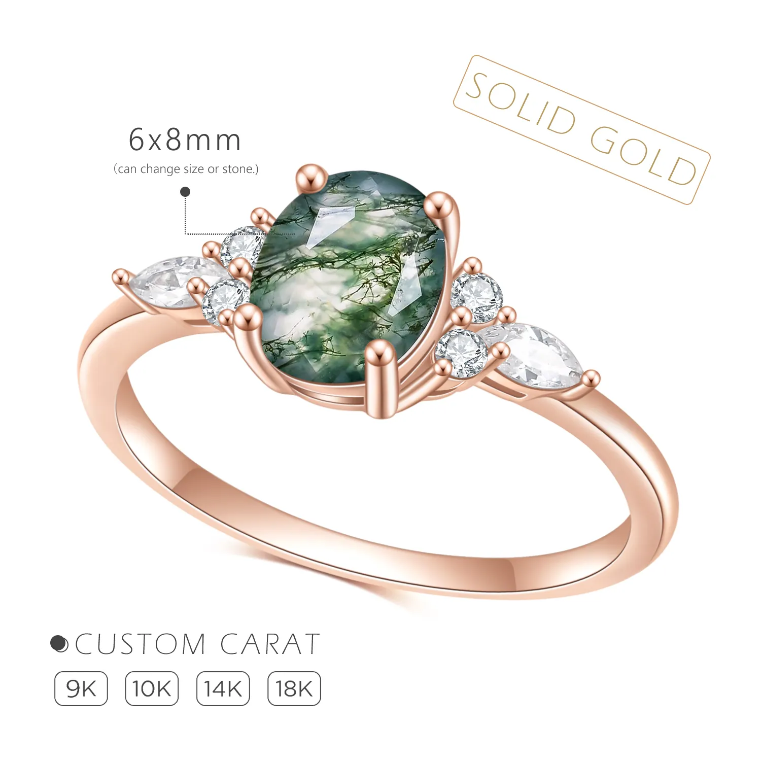 OL1042 Abiding Chinese Jewelry Factory Oval 6x8mm Gems Moss Agate Wedding Custom 9K 10K 14K 18K Solid 2 Gram Gold Ring Designs