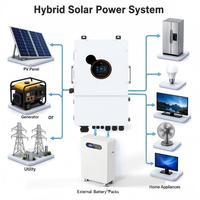 Sistema Solar Híbrido Estándar Estadounidense de 8kW 10kW 12kW, Bifásico 120V/240V con Batería de Iones de Litio, Kit Completo