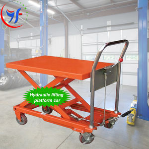 <span class=keywords><strong>Table</strong></span> élévatrice à ciseaux manuelle à chariot hydraulique mécanisme de levage <span class=keywords><strong>Table</strong></span> élévatrice à ciseaux fixe - Product Image 3