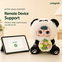 Peluche Panda Interactif Intelligent Aimmy – Chat Vocal IA Mignon, Animal en Peluche Parlant, Vente en Gros Personnalisée, Éducatif Montessori, Thème Zoo