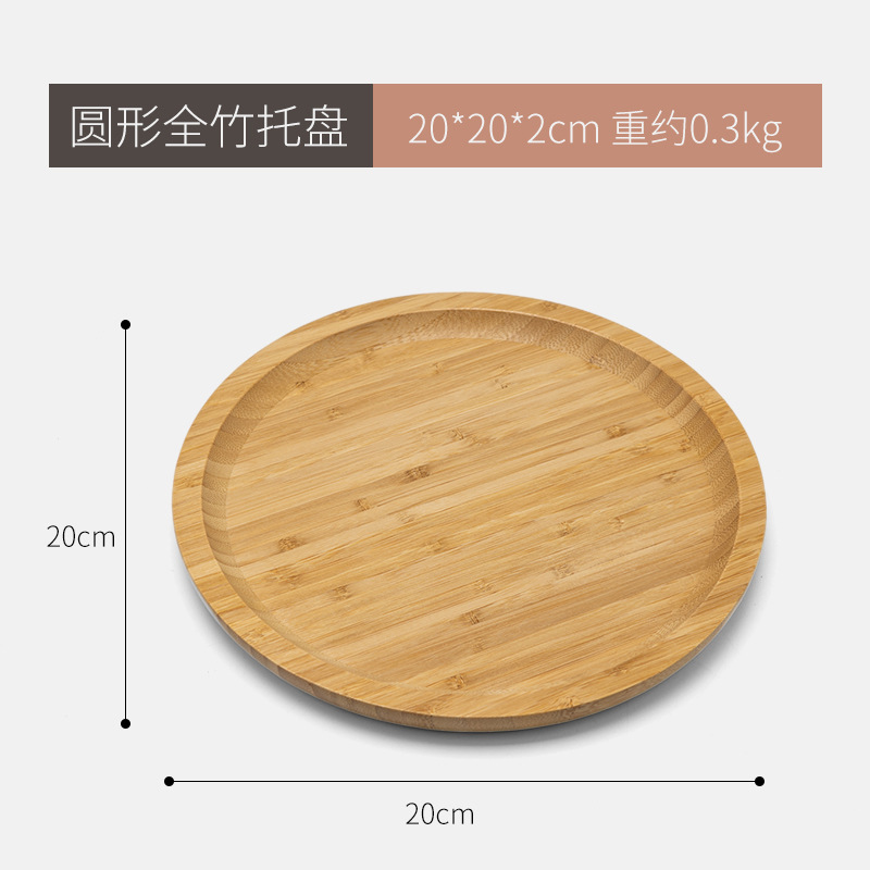 รอบ 20*20