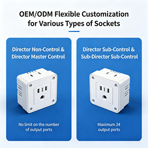 PDU แนวตั้ง 24 ช่องเสียบ C13 400V 125A สวิตช์ไฮดรอลิกแยกอิสระ PDU กำลังสูง ระบบ<span class=keywords><strong>ไฟฟ้า</strong></span>สามเฟส ป้องกันไฟเกินพิกัดสำหรับแร็ค - Product Image 5
