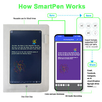 Tablette d'écriture intelligente LCD IA avancée avec synchronisation, carnet intelligent, stylo intelligent, peinture IA, écriture fluide, faible MOQ, service après-vente