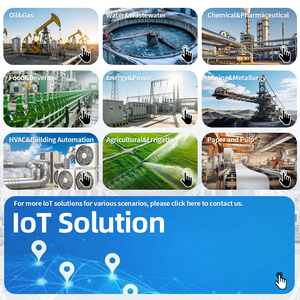 Đám mây công nghiệp rtu cấp Transmitter HVAC hệ thống đa thiết bị <span class=keywords><strong>RS485</strong></span> 4G Ethernet kết nối tập trung kiểm soát thời gian thực - Product Image 4