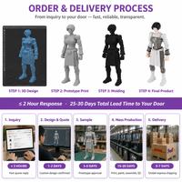 Figurine articulée Valkyrie FDM imprimée en 3D, guerrier mecha futuriste, modèle de collection, jouet, couleur personnalisée, complet