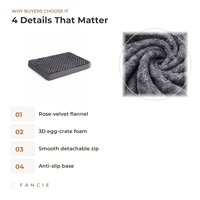 Tapis pour chien et chat en velours rose avec housse amovible, coussin épais en peluche pour cages, canapés et sols, toutes saisons, OEM ODM
