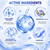 Sérum de soin du visage hydratant et repulpant anti-âge à l'acide hyaluronique GHK-Cu Premium pour peaux déshydratées