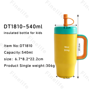 Borraccia Termica Rotonda in Acciaio Inossidabile per Bambini, Tazza Sottovuoto con Isolamento Termico da 6-12 Ore, Simpatica Tazza per Bambini - Product Image 2