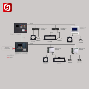 Unità di Monitoraggio Incendi Elettrici LDT9210/DH AC 220V con Comunicazione a 2 Bus, Dispositivo di Rilevamento Guasti ad Arco, Funzione Silenzio/Test/Reset - Product Image 6